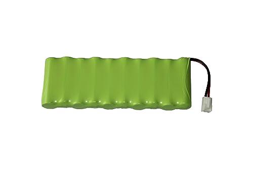 Roto Original ZEL Aku 12V/2000 mAh | Varuaku päikesetoitega katuseakendele ja ruloodle | Sobib Roto-Tronic katuseakendele WDT SF / Välisruloo ZRO SF / Välismarkiis ZMA SF | Võimas ja vastupidav – detailne vaade