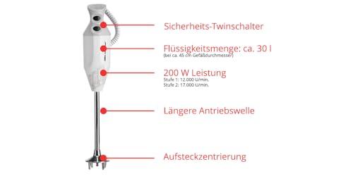 ESGE Zauberstab P 200 Profi, saumikser valge lisatarvikutega, kuni 17 000 pööret/min, 90860, valge/hall – detailne vaade