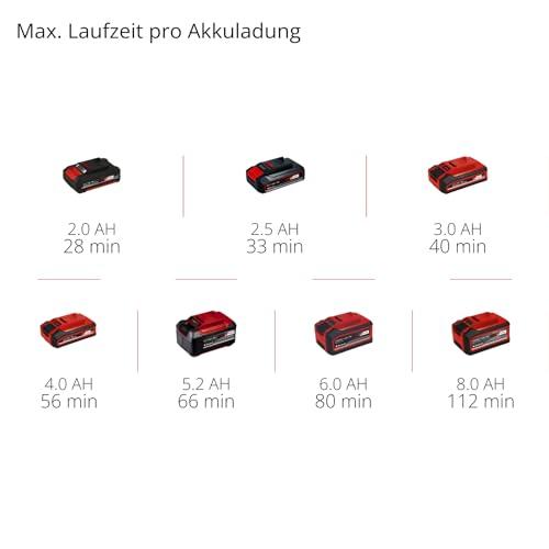 Einhell akuga teleskoop-hekilõikur GC-HH 18/45 Li T-Solo Power X-Change (liitiumioon, pööratav põhikäepide, metallülekanne, 7-astmeline mootoripea, ilma aku ja laadijata) – pilt 11