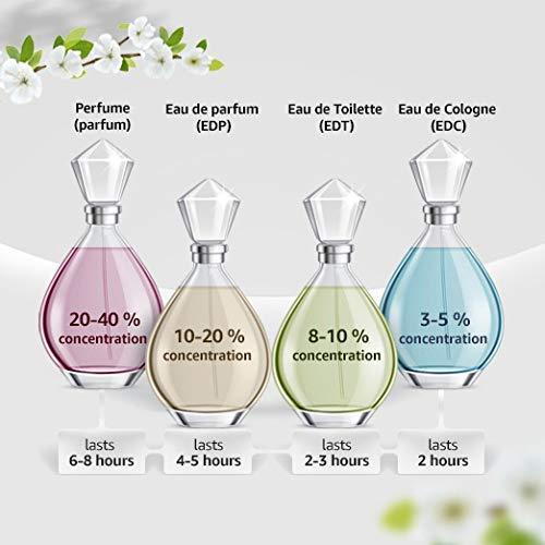 Jean Paul Gaultier Classique Eau De Toilette naistele, 100ml – kasutusnäide