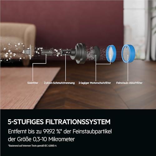 AEG AP61HB21SH 900 402 356, juhtmeta tolmuimeja, valge, täiskomplekt, 255 W, 500 ml, 79 dB – pilt 10