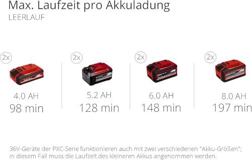Einhell akuga lumepuhur GE-ST 36/40 Li E-Solo Power X-Change (Li-Ion, 36 V, töölaius 40 cm, max lume kõrgus 20 cm, ilma akude ja laadijateta) – pilt 10