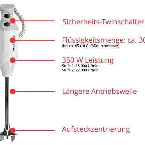 ESGE Zauberstab P 350 Profi saumikser