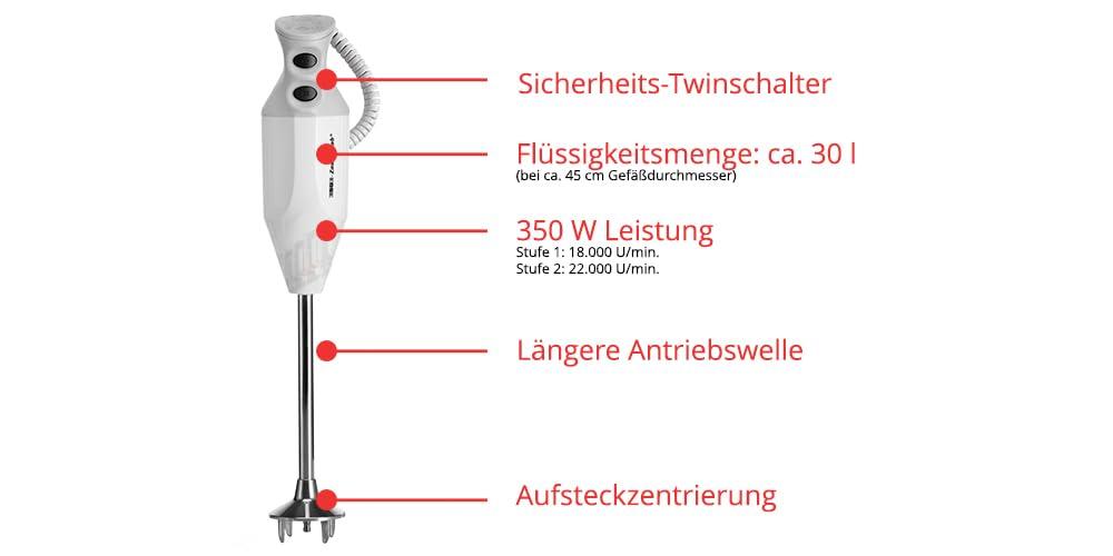 ESGE Zauberstab P 350 Profi saumikser, valge, multifunktsionaalse noaga, kuni 22 000 p/min – detailne vaade