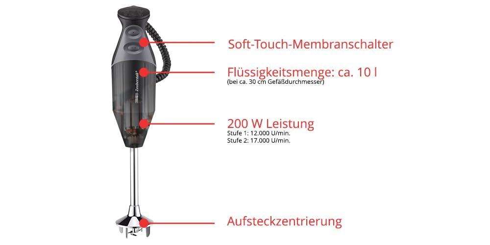 ESGE Zauberstab M 200 BBQ 98215 saumikser must, käsimikser, professionaalne, kuni 17 000 p/min, 200 W, ergonoomiline käepide, kaksiklüliti, kinnituskeskkond, AC-mootor – pakend ja tarvikud