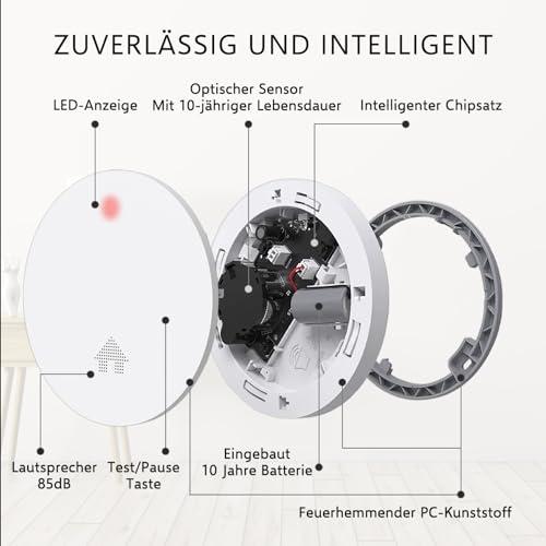 ELRO FS4610 | 3-osaline suitsuandurite komplekt | Maailma õhem suitsuandur | 10-aastane aku | Vastab Euroopa standardile EN14604 | Valge | Komplekt 3 tk – pilt 8