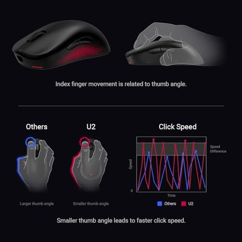 BenQ Zowie U2 juhtmeta mängurihiir eSpordi jaoks, täiustatud vastuvõtja, 60 g kerge, 3200 DPI sensor, 5 nuppu, 70 tundi aku kestvust – pilt 8