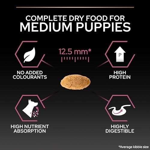 Pro Plan Medium Puppy Sensitive Skin, kuivtoit kutsikatele, rikas lõhega, 1 pakk (1 x 12 kg) – pilt 10