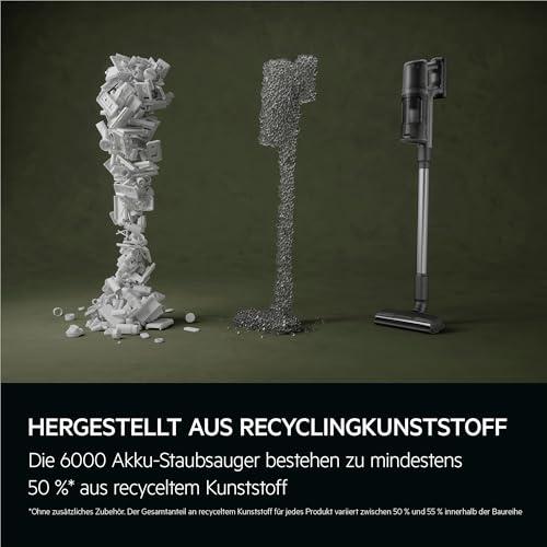 AEG AP61HB21SH 900 402 356, juhtmeta tolmuimeja, valge, täiskomplekt, 255 W, 500 ml, 79 dB – pilt 11