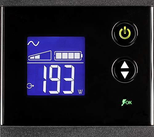 Eaton USV Ellipse PRO 1600 DIN – Line-Interactive UPS – ELP1600DIN – 1600VA (8 IEC väljundit) – Pinge stabiliseerimine (AVR) – UPS koos ekraaniga ja USB-liidesega (kaasas USB-kaabel) – lisavaade