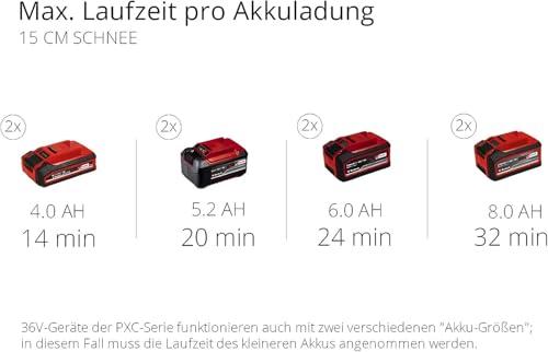 Einhell akuga lumepuhur GE-ST 36/40 Li E-Solo Power X-Change (Li-Ion, 36 V, töölaius 40 cm, max lume kõrgus 20 cm, ilma akude ja laadijateta) – pilt 9