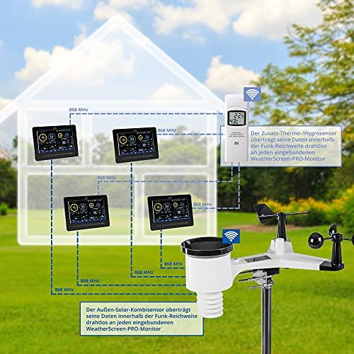 dnt WiFi-ilmajaam WeatherScreen PRO – alati ilm ja sisekliima kontrolli all, andmesalvestus, rakendus, DNT000008, must/valge – pilt 14
