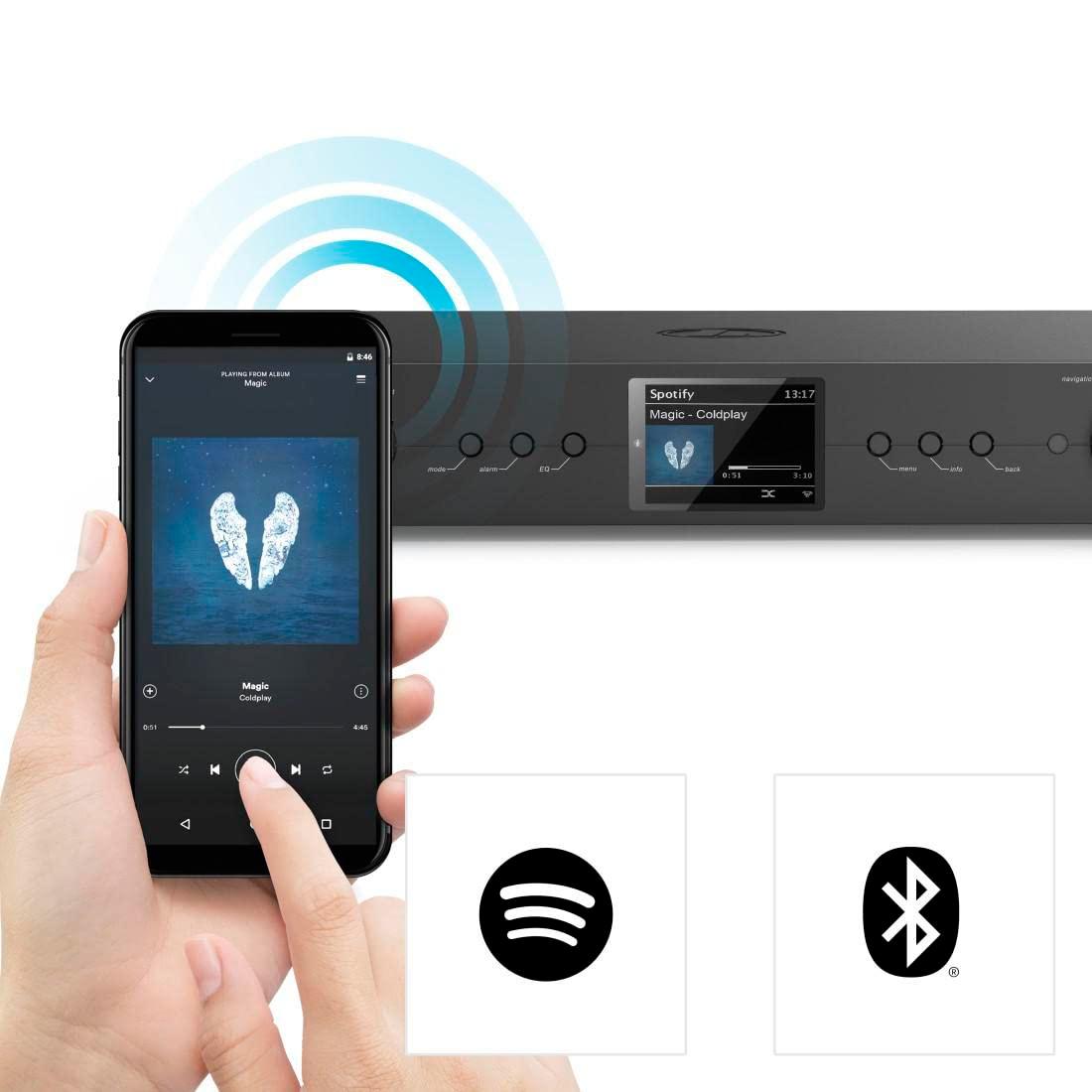 Hama DAB-tuuner HiFi digiraadio Interneti-raadio FM-tuuner Bluetooth Digiraadio FM WLAN Stereo-vastuvõtja Spotify Amazon Music Kaugjuhtimispult USB AUX Äratuskell DIT2105SBTX must – pakend ja tarvikud