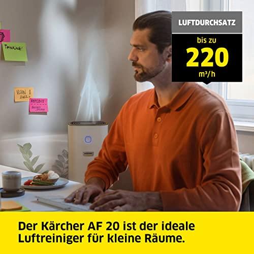 Kärcher õhupuhasti AF 20