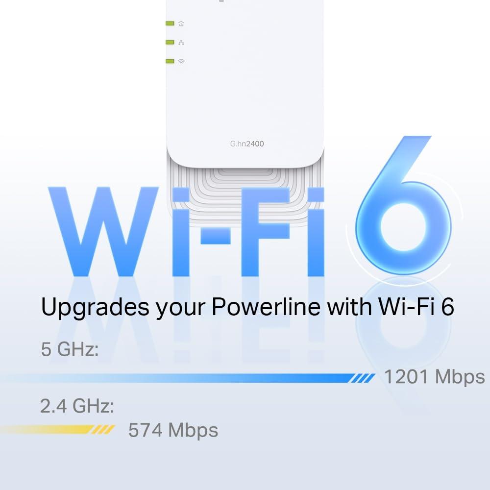 TP-Link PGW2440 KIT WLAN Powerline G.hn2400, AX1800 Wi-Fi 6, kuni 1428 Mbps Powerline’i kaudu, Gigabit Ethernet, lisapistik, Plug & Play, ei ühildu HomePlug AV/AV2-ga – pakend ja tarvikud