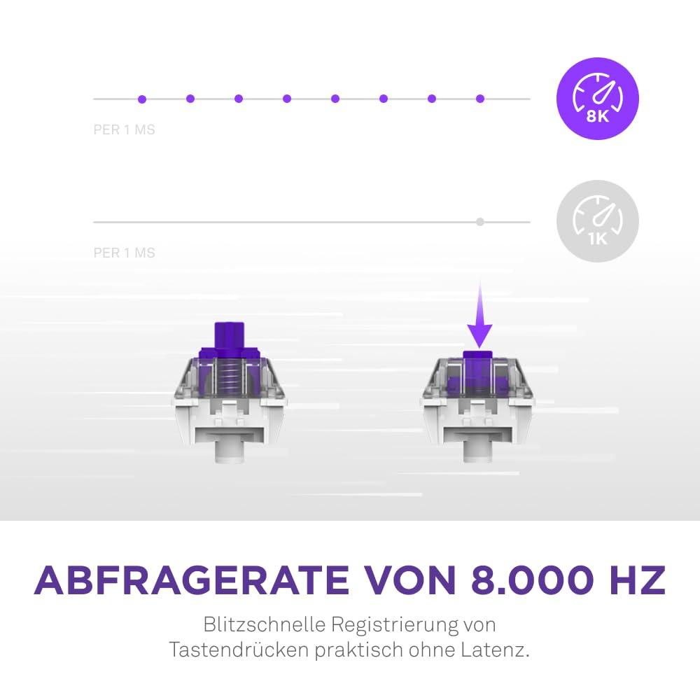 NZXT Function 2-2024 Optiline Täissuuruses Mänguriklaviatuur | RGB-taustavalgustus | 8K küsitlussagedus | Lineaarsed optilised lülitid | Reguleeritav käivitamine | Hot-Swap | Valge – DE (QWERTZ) – pakend ja tarvikud