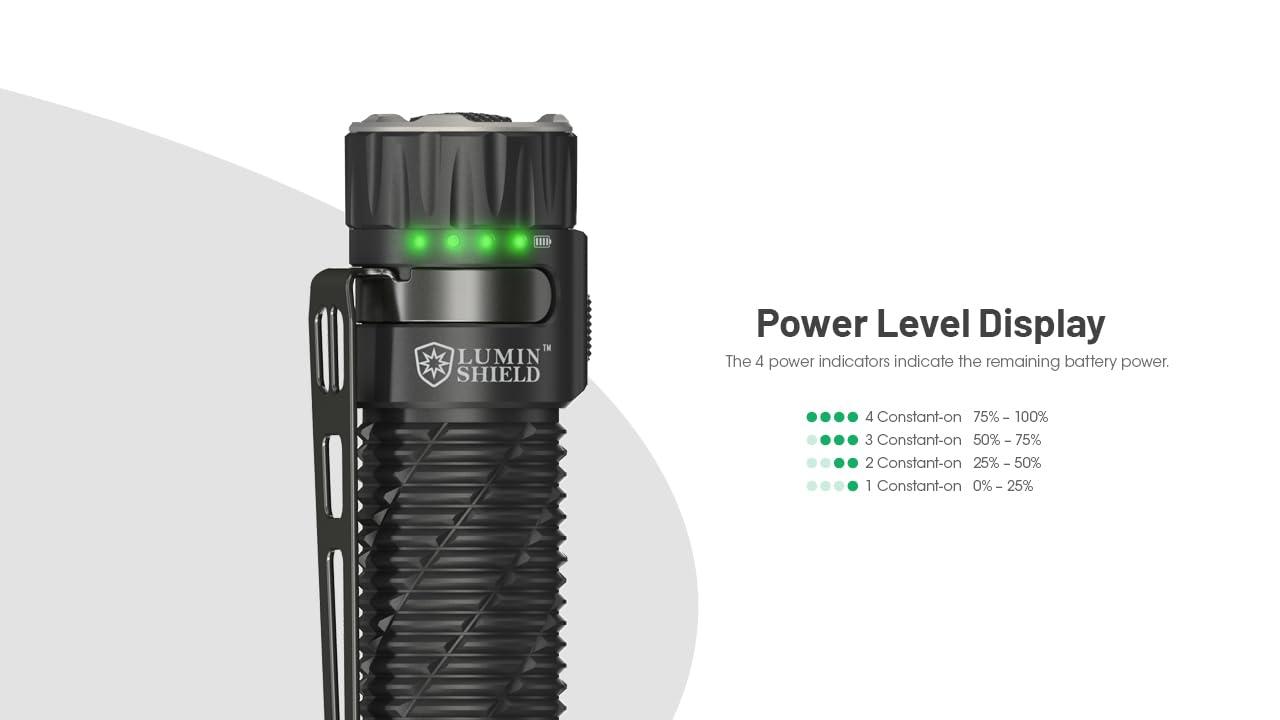 Nitecore EDC35 – 5000 luumenit, USB-C, 6000 mAh aku, 550 m valgusulatus, aku indikaator – lisavaade