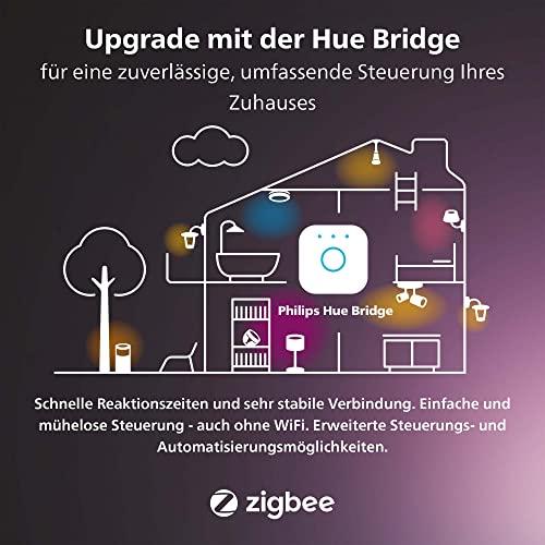 Philips Hue White & Color Ambiance Surimu paneel, 30×30 cm, hämardatav, kuni 16 miljonit värvi, juhitav rakenduse kaudu, ühilduv Amazon Alexa (Echo, Echo Dot) süsteemiga – pilt 9