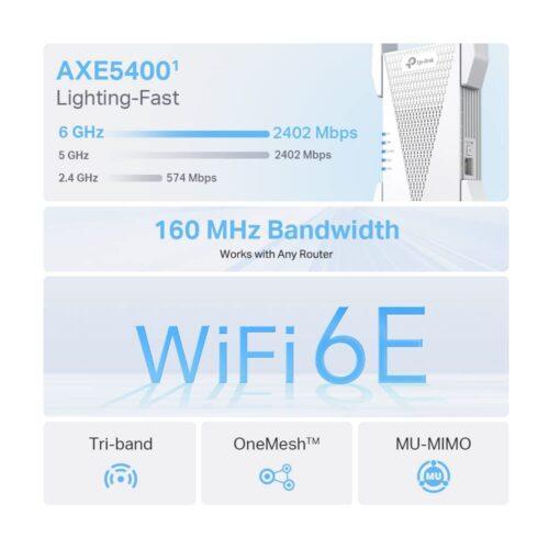 TP-Link RE815XE WiFi 6E WLAN kordaja
