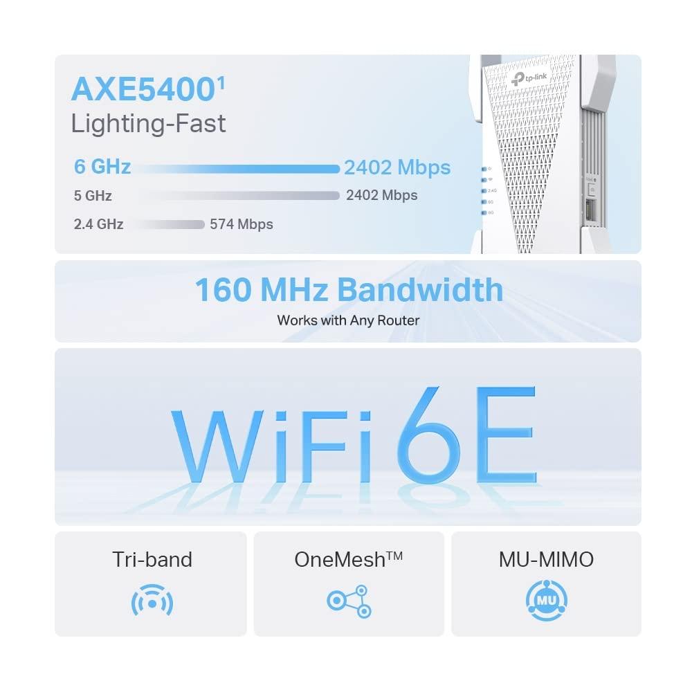 TP-Link RE815XE WiFi 6E WLAN kordaja, AXE5400, 160 MHz kanal, tri-band, WPA3, soovitatav WiFi 6E ruuteriga – detailne vaade