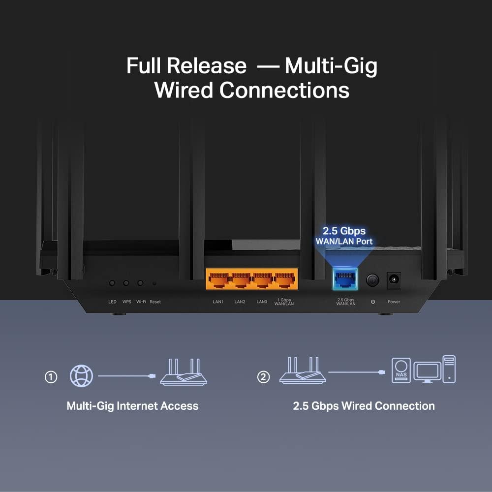 TP-Link Archer AX72 Pro AX5400 Multi-Gigabit WiFi 6 ruuter (4804 Mbit/s 5 GHz, 574 Mbit/s 2,4 GHz, 2.5 Gigabit WAN/LAN port, 1×USB 3.0 port, 160MHz ribalaius, HomeShield) – pilt 6
