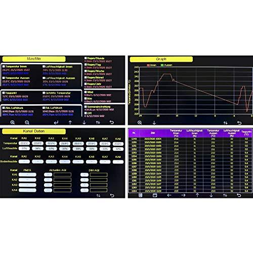 dnt WiFi-ilmajaam WeatherScreen PRO – alati ilm ja sisekliima kontrolli all, andmesalvestus, rakendus, DNT000008, must/valge – lisavaade
