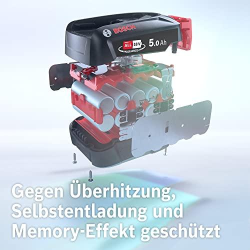 Bosch juhtmevaba akuga tolmuimeja Unlimited ProPower Serie 8 BSS81POW1, kotivaba, hügieenifilter, suur imemisvõimsus, pikk tööaeg, kiire laadimine, piludüüs, must – pilt 12