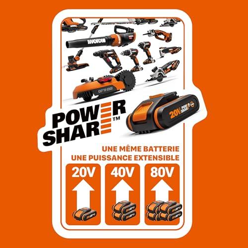 WORX WX814.9 Nitro harjadeta akuga nurklihvija 20V – 125mm ketta läbimõõt – 8600 p/min – kerge ja kompaktne – 2-positsiooniline lisakäepide – turvaline tagasilöögikaitse – ilma aku ja laadijata – pilt 10
