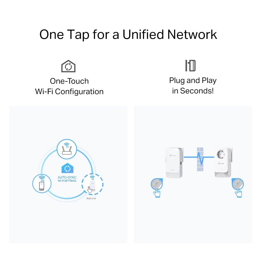 TP-Link PGW2440 KIT WLAN Powerline G.hn2400, AX1800 Wi-Fi 6, kuni 1428 Mbps Powerline’i kaudu, Gigabit Ethernet, lisapistik, Plug & Play, ei ühildu HomePlug AV/AV2-ga – pilt 6