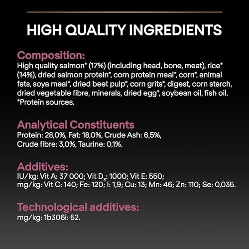Pro Plan Medium Puppy Sensitive Skin, kuivtoit kutsikatele, rikas lõhega, 1 pakk (1 x 12 kg) – pilt 12