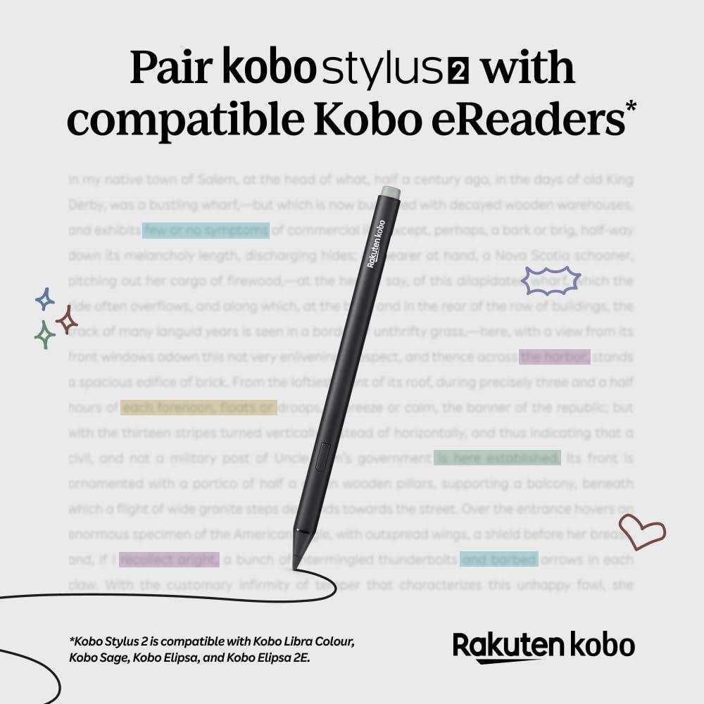 KOBO Stylus 2 – pakend ja tarvikud