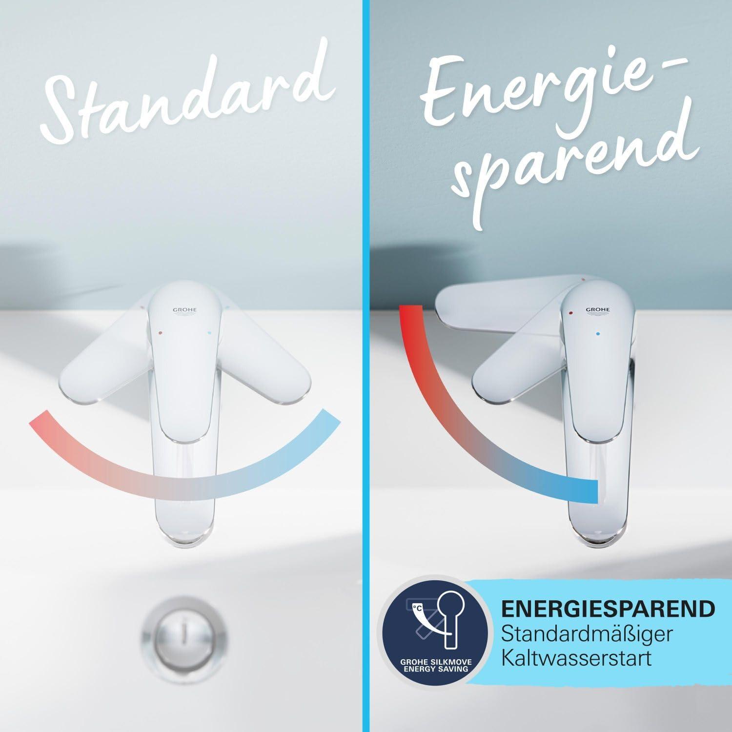 GROHE Start – säästlik vannitoasegisti (külmtüübi keskpositsiooniga energiakokkuhoiuks, 17 cm kõrge, veesäästlik, Push-Open äravoolusüsteem), matt must, 235512432 – pilt 6