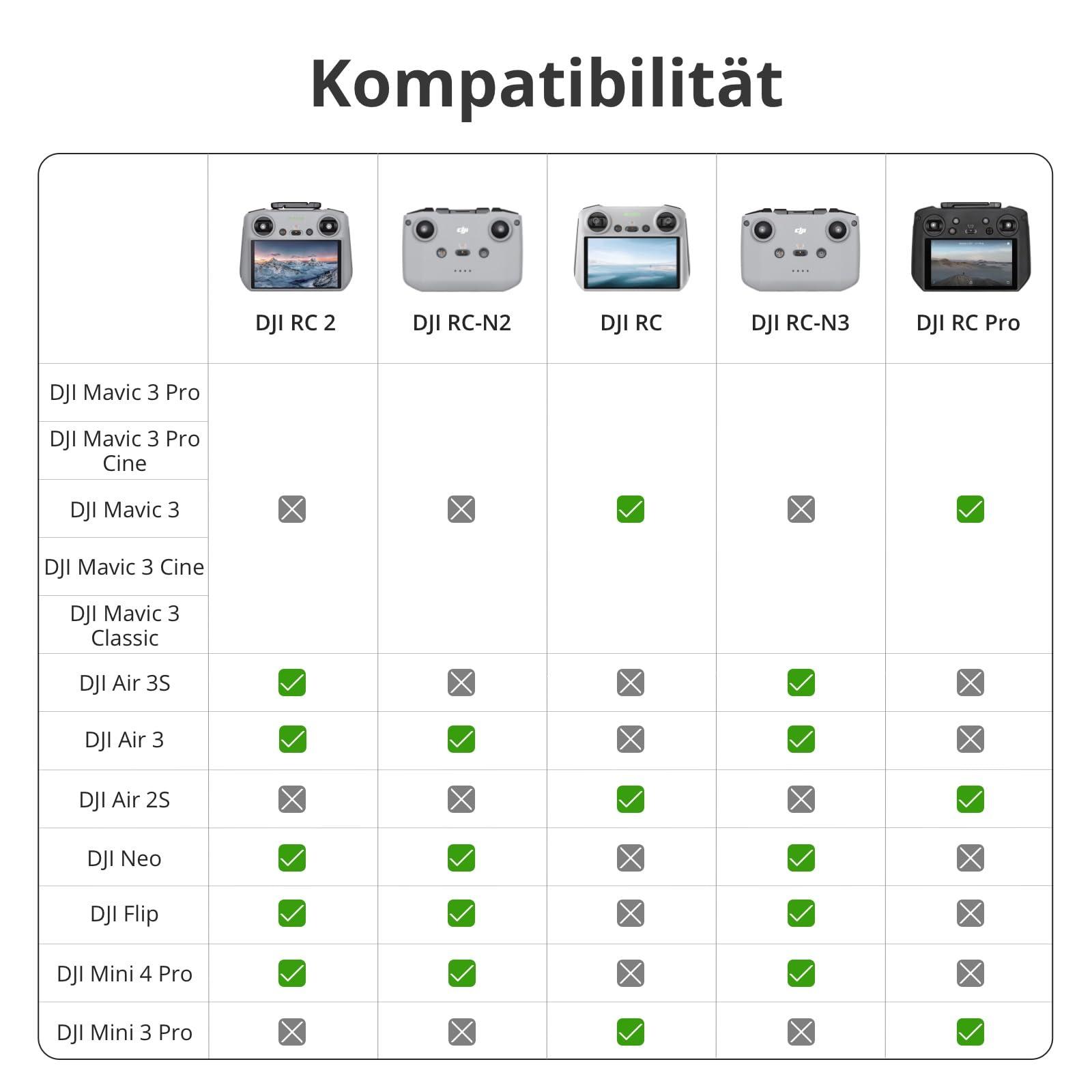 DJI RC 2 puldiga kaugjuhtimisseade DJI Flip, DJI Air 3S, DJI Air 3, DJI Mini 4 Pro, DJI Neo droonidele, 20 km O4-ülekanne, 5,5-tolline Full-HD ekraan, nutikas puldijuhtimine droonidele – pilt 6