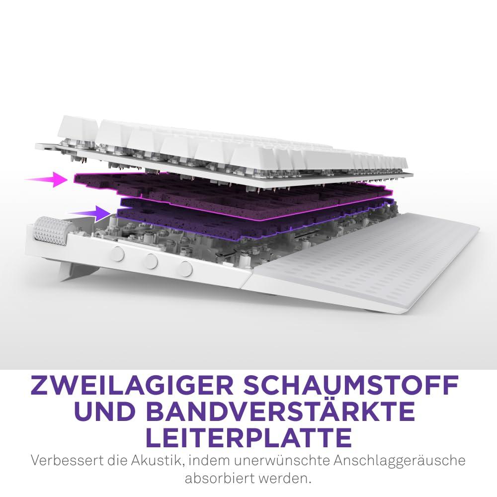 NZXT Function 2-2024 Optiline Täissuuruses Mänguriklaviatuur | RGB-taustavalgustus | 8K küsitlussagedus | Lineaarsed optilised lülitid | Reguleeritav käivitamine | Hot-Swap | Valge – DE (QWERTZ) – lisavaade