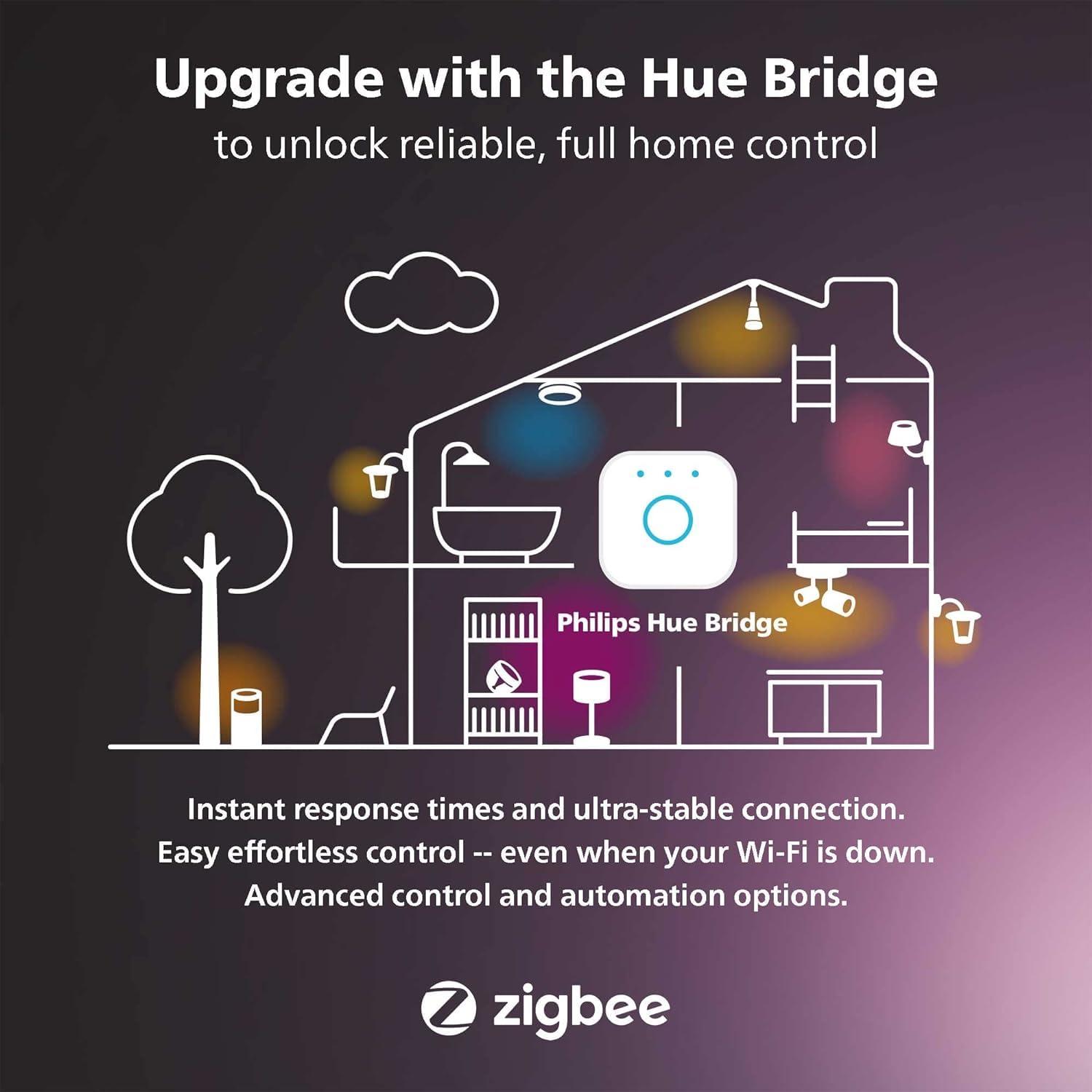 Philips Hue White Welcome välisvalgusti (2.600 lm), hämardatav õue seinavalgusti Hue valgustussüsteemiga, soe kuni külmvalge valgus, nutikas valgusjuhtimine hääle ja rakenduse kaudu, must – pilt 6