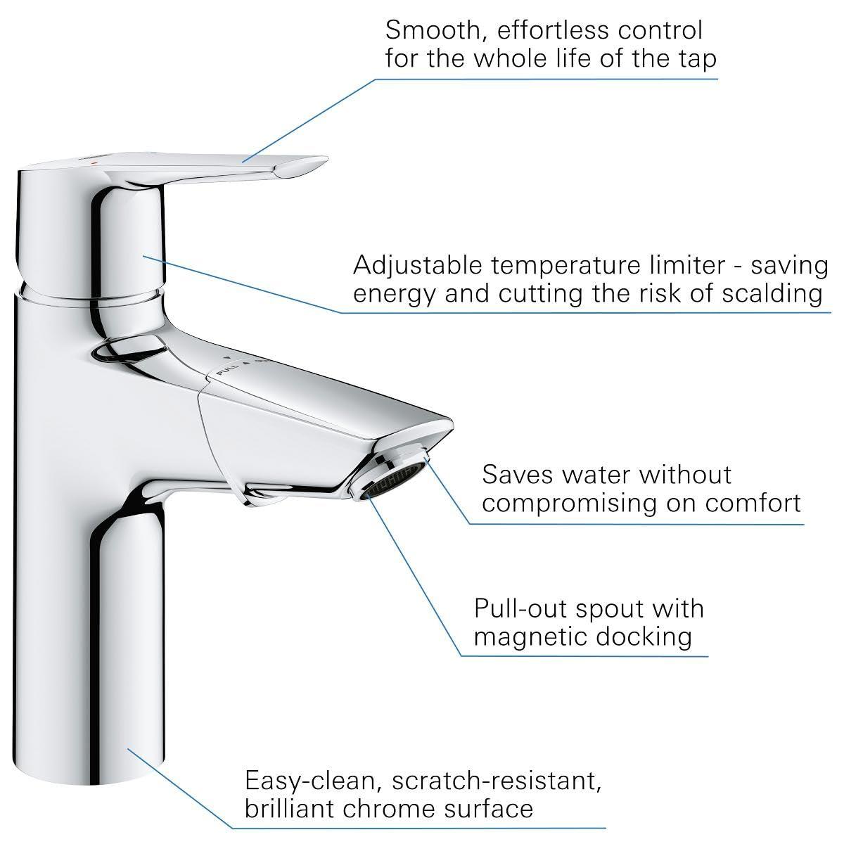 GROHE Start – Peresõbralik valamu segisti (väljatõmmatav, veesäästlik, kiire paigaldussüsteem, sisaldab paigaldustööriistu), kroom, 24205003 – pilt 8