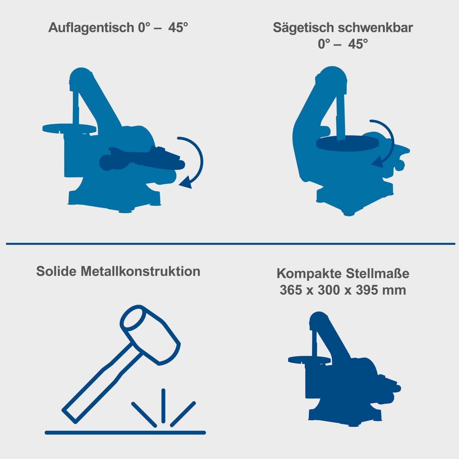 Scheppach BTS700 lintlihvija ja kettalihvija (250W, lindi pikkus 762mm, laius 25,4mm, lihvketas Ø 125mm, 90°-45° reguleeritav töölaud, kiirus 816m/min) – pakend ja tarvikud