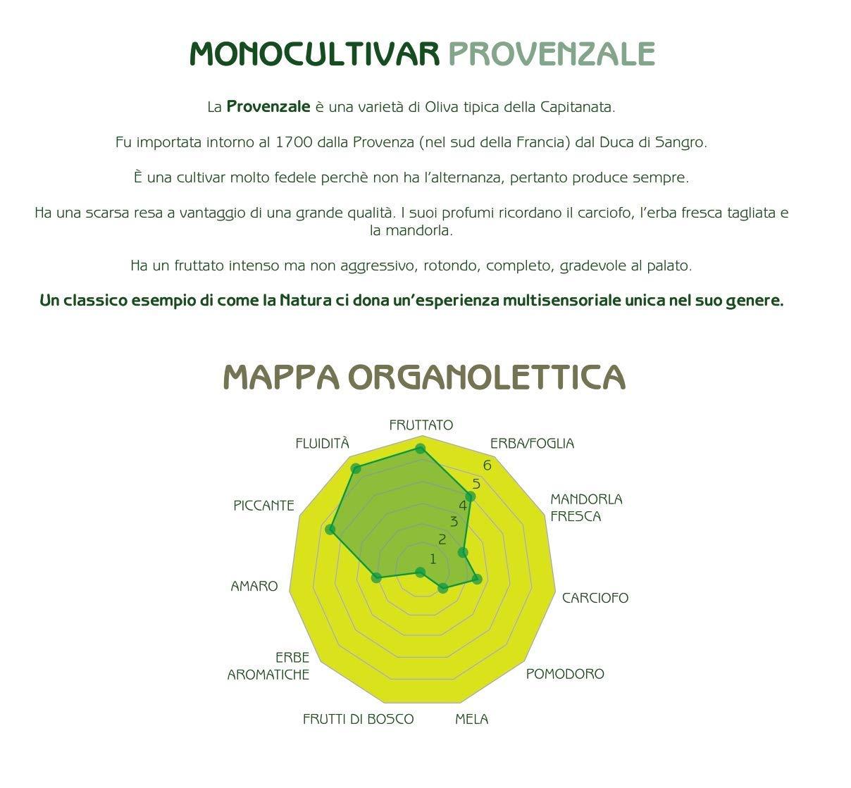 Le Fascine 100% itaalia Puglia ekstra neitsioliiviõli Provence’i oliividest (5-liitrine kanister) – pilt 6