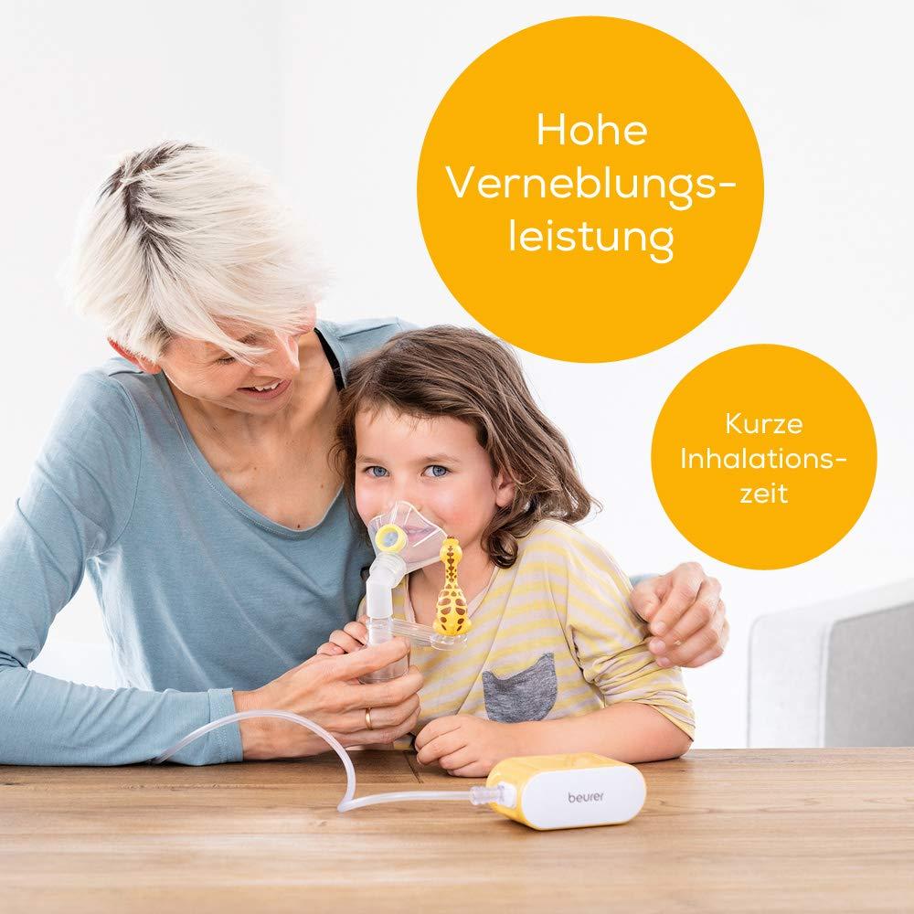 Beurer IH 58 Kids inhalaator koos kaelkirjaku kinnitusega vedelate ravimite nebuliseerimiseks, tõhusaks inhalatsiooniks lastele, kõrge nebulisatsioonivõimsusega ja lühikese sissehingamisajaga – kasutusnäide