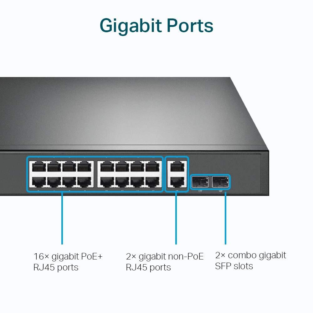 TP-Link TL-SG1218MP 16-Port Gigabit PoE LAN-switch (250 W, 16* PoE+ porti, 2*SFP porti, Rackmount, IEEE-802.3af/at, Plug-and-Play) Must – pilt 6
