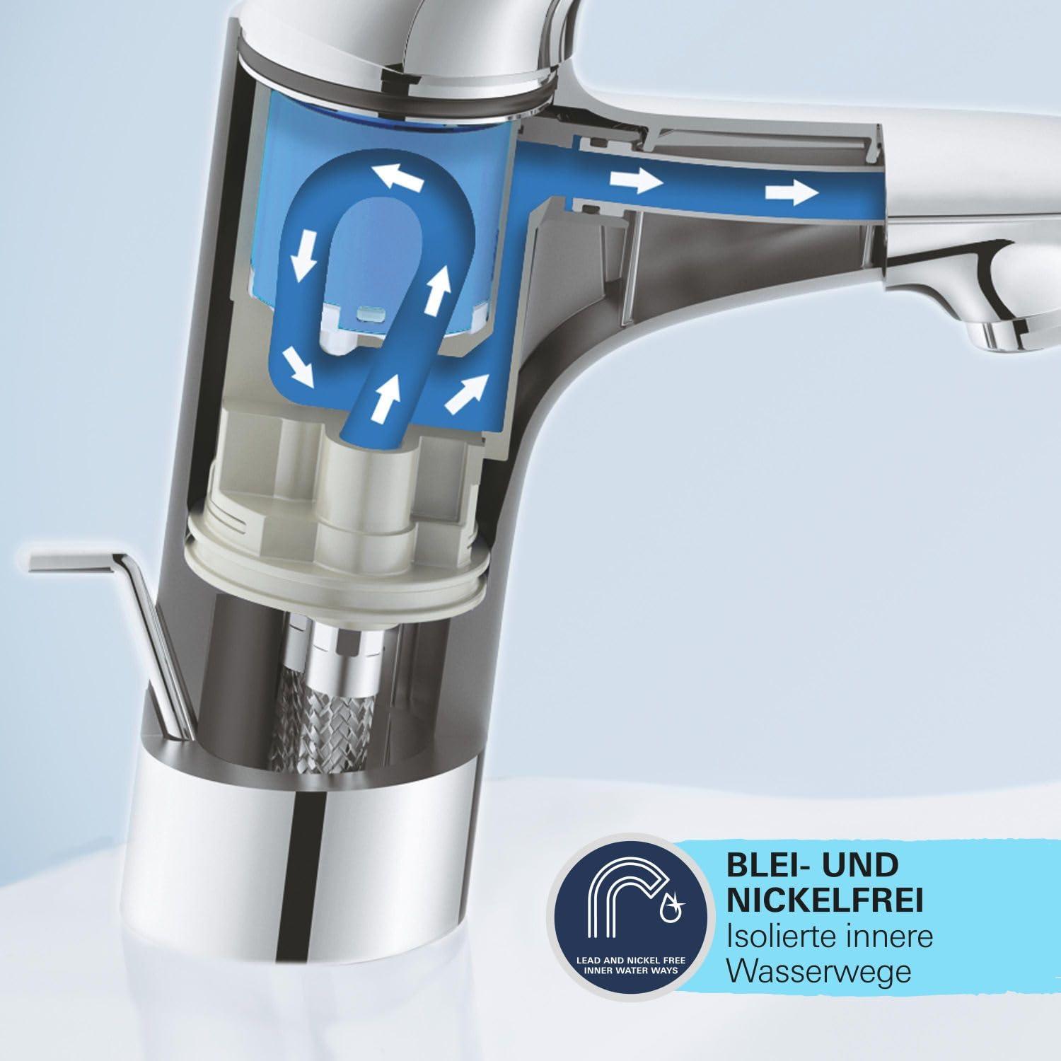 GROHE Start – säästlik vannitoasegisti (külmtüübi keskpositsiooniga energiakokkuhoiuks, 17 cm kõrge, veesäästlik, Push-Open äravoolusüsteem), matt must, 235512432 – pilt 9