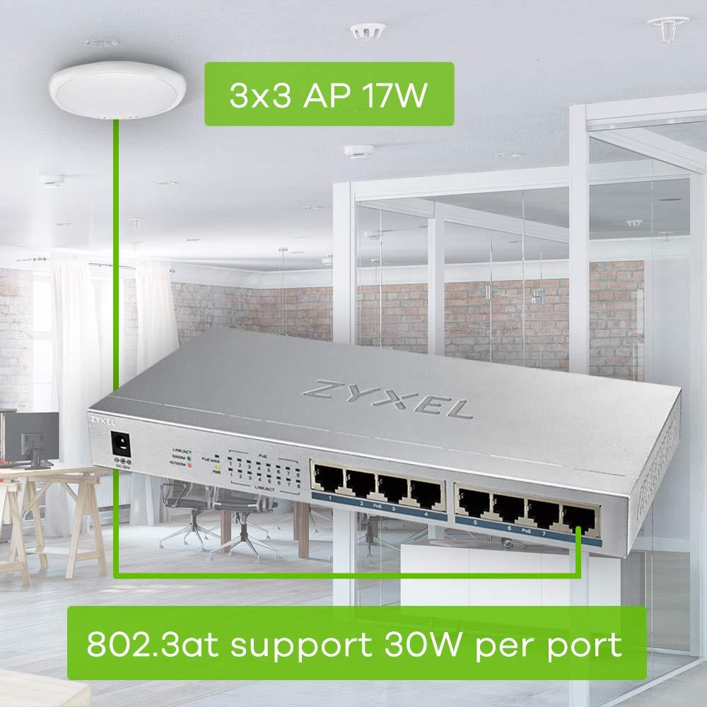 Zyxel Gigabit hallatamatu PoE+ lüliti 8 pordiga (kõik PoE) ja 60 W PoE eelarvega, eluaegne garantii [GS1008HP] – kasutusnäide