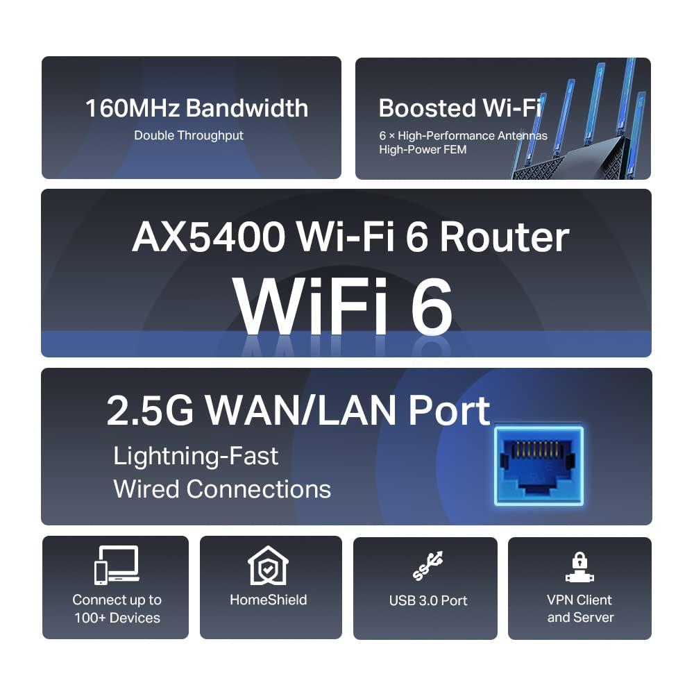 TP-Link Archer AX72 Pro AX5400 Multi-Gigabit WiFi 6 ruuter (4804 Mbit/s 5 GHz, 574 Mbit/s 2,4 GHz, 2.5 Gigabit WAN/LAN port, 1×USB 3.0 port, 160MHz ribalaius, HomeShield) – lisavaade
