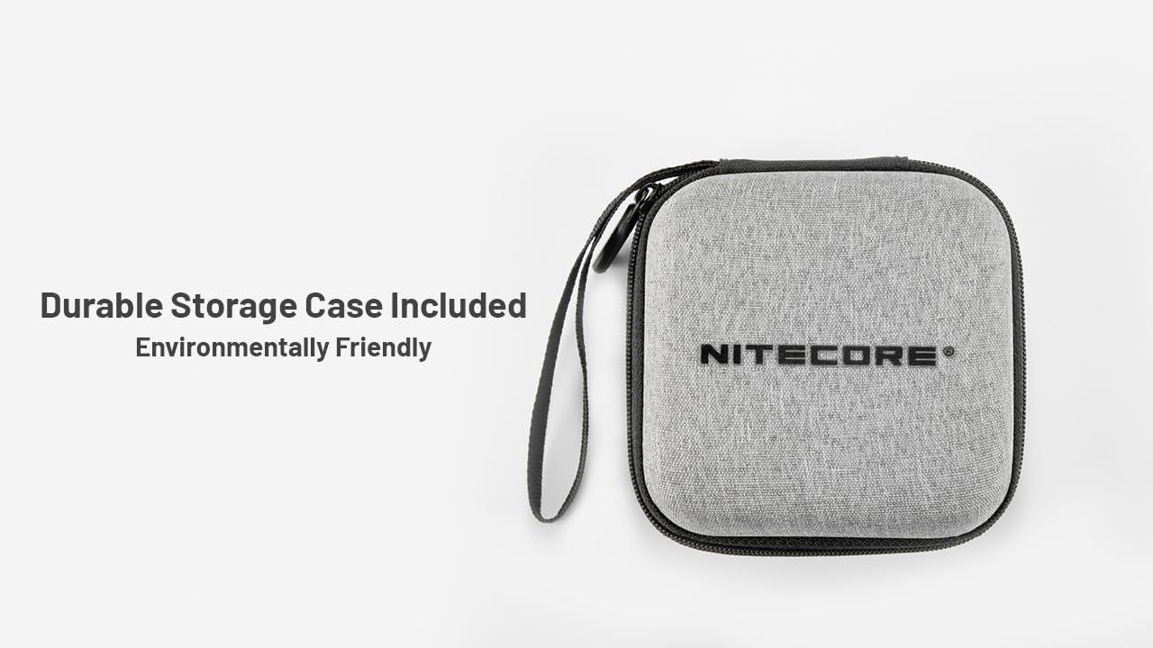 Nitecore HC65 UHE pealamp – pilt 8