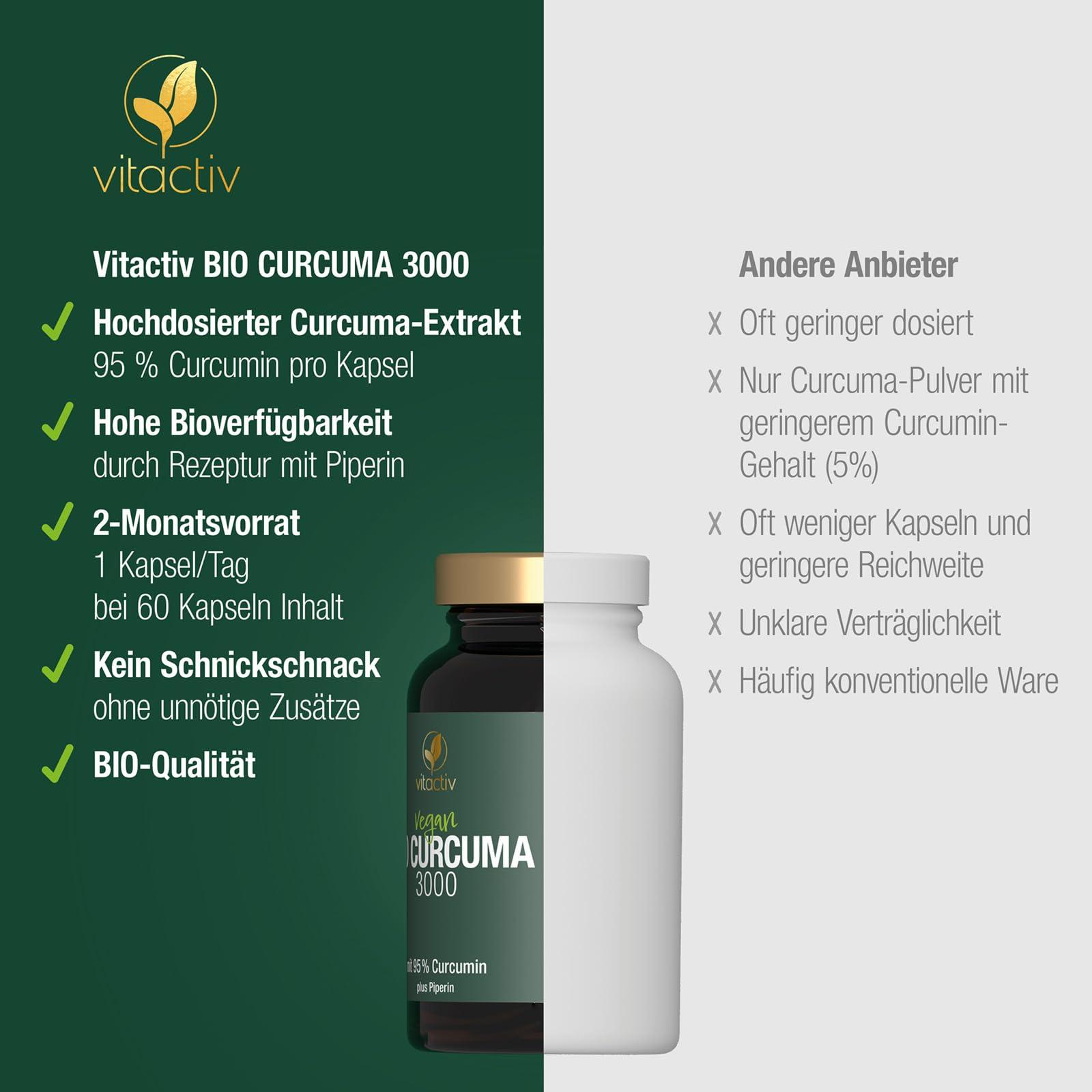 VITACTIV Bio Kurkumiin 3000 – 3-pakk. Kõrge annusega kurkumi ekstrakt 95% kurkumiiniga – Must pipar parema imendumise jaoks – 180 kapslit 180 päevaks – Vegan, ilma magneesiumstearaadita – lisavaade