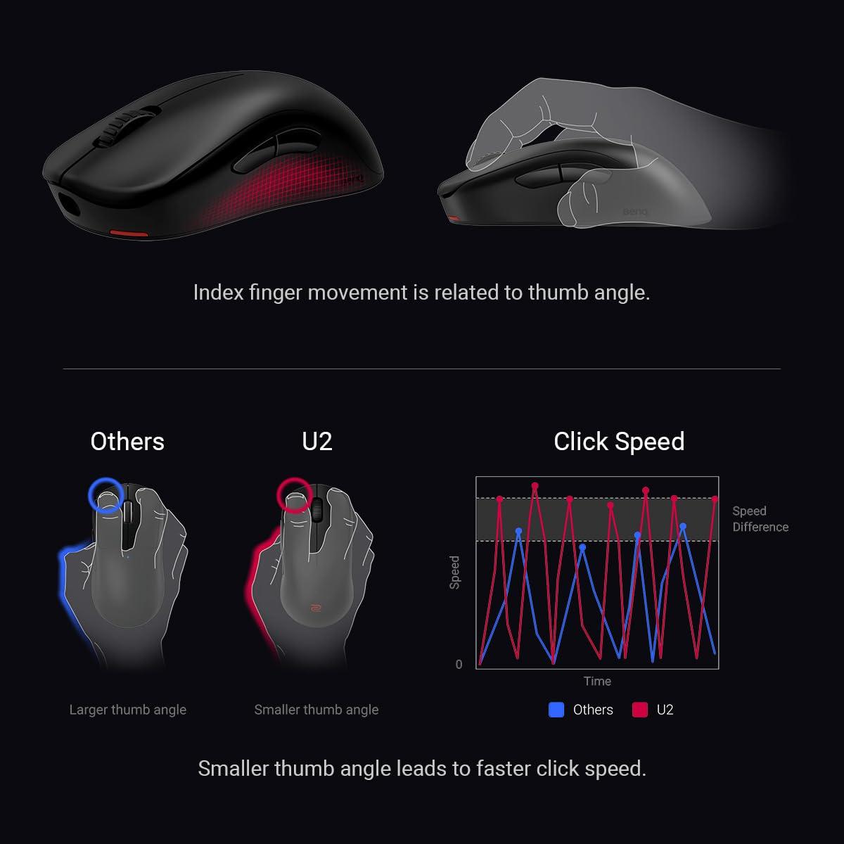 BenQ Zowie U2 juhtmeta mängurihiir eSpordi jaoks, täiustatud vastuvõtja, 60 g kerge, 3200 DPI sensor, 5 nuppu, 70 tundi aku kestvust – lisavaade