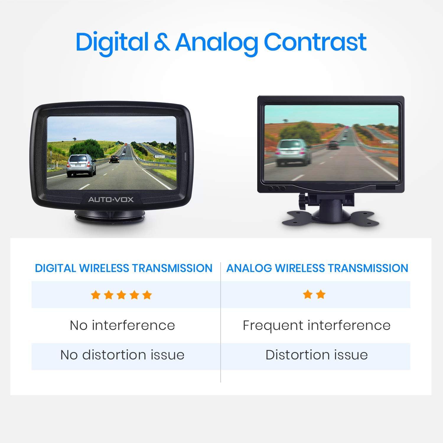 AUTO-VOX Digitaalne Juhtmevaba Tagurduskaamera CS2, 4,3″ LCD-monitoriga, IP68 Veekindel, Öövaatlus, Sisemine Antenn, Lihtne Paigaldus – lisavaade