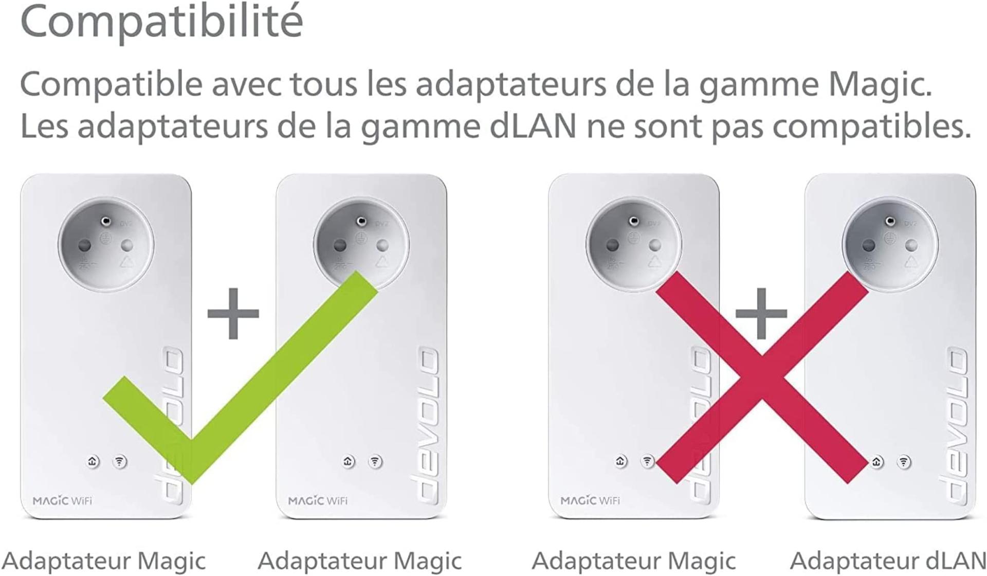 devolo Magic 1 WiFi mini: Täiendav adapter usaldusväärseks WiFi-ühenduseks elektrivõrgu kaudu, Mesh, G.hn-tehnoloogia, külaliste WiFi, Šveitsi pistik – lisavaade