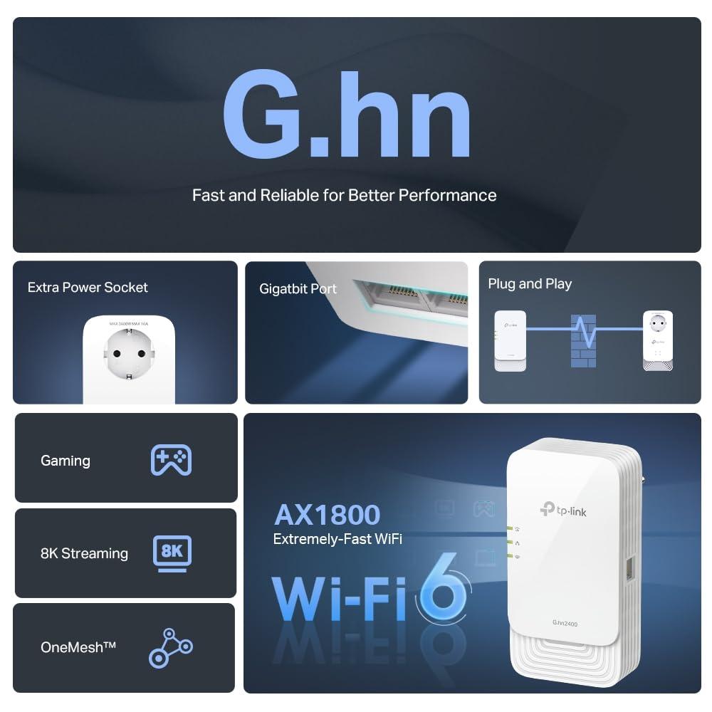 TP-Link PGW2440 KIT WLAN Powerline G.hn2400, AX1800 Wi-Fi 6, kuni 1428 Mbps Powerline’i kaudu, Gigabit Ethernet, lisapistik, Plug & Play, ei ühildu HomePlug AV/AV2-ga – detailne vaade