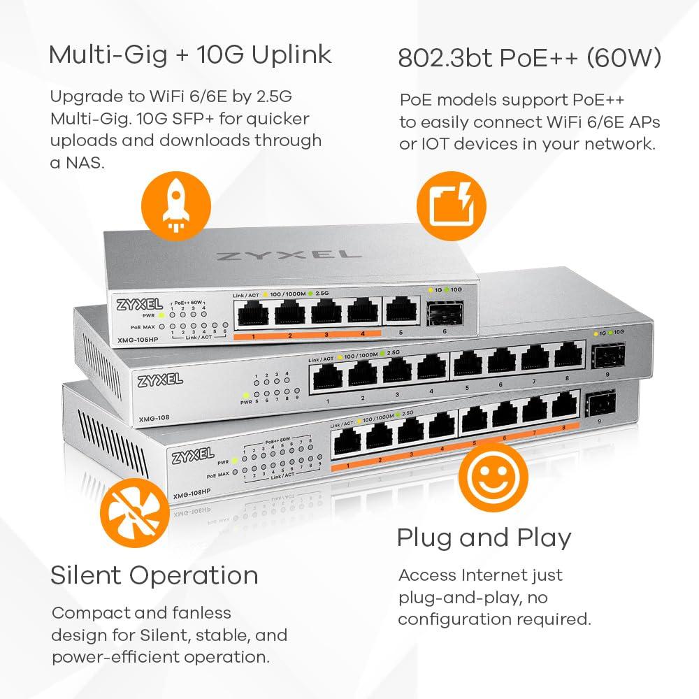 Zyxel 8-port 2.5G Multi-Gig haldamata switch 1 x 10G SFP+ | Laua- või seinakinnitus [XMG-108] – kasutusnäide